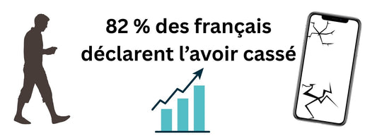 Combien de téléphones sont cassés en France ? Un phénomène plus fréquent qu'on ne le pense